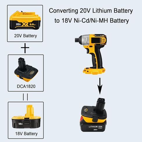 محول Tueddur 18 فولت إلى 20 فولت DCA1820 لأدوات ديوالت 18 فولت، يتيح بطارية ليثيوم مدمجة ديوالت 20 فولت ماكس DCB201 DCB203 لاستبدال 18 فولت Ni-Cd وNi-MH DC9096 DE9096 DW9099 in Kuwait