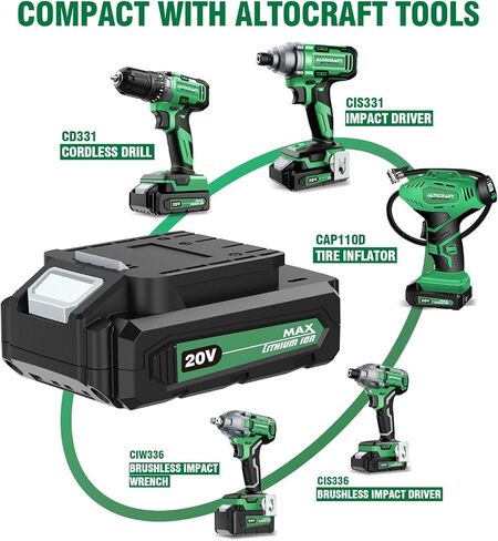 بطارية ALTOCRAFT 1.5 أمبير، أيون ليثيوم 20 فولت بحد أقصى، بطارية أدوات قابلة لإعادة الشحن مع مؤشر السعة، متوافقة مع مثقاب لاسلكي 20 فولت، محرك تأثير، مفتاح ربط، موديل CD331، CAP110D، CIS331، CIS336، CIW336 in Kuwait