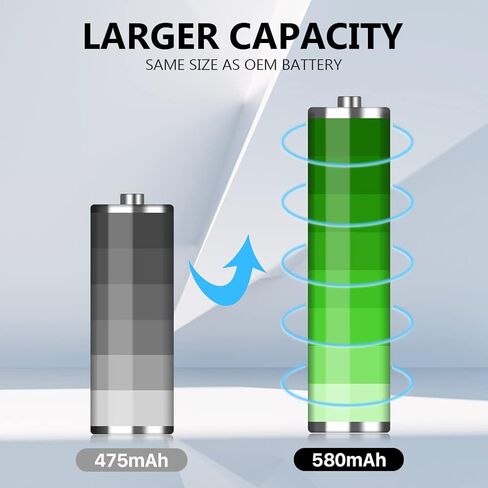 WAVYPO TL284443 Battery, 580mAh Replacement Battery for Nest TL284443, T3007ES, T3008US, A0013, Fits Nest Learning Thermostat 2nd 3rd Generation with Tools in Kuwait