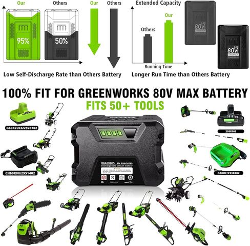 JIALIPOK 80V 3.0Ah Replacement Battery for Greenworks 80V Max Lithium-Ion Battery GBA80200 GBA80300 GBA80400 GBA80500 (Not for Kobalt) in Kuwait