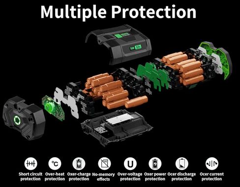 بطارية Fepprry 56V 5.0 Ah BA2800T لبطاريات ليثيوم أيون EGO BA4200T BA4200 BA1400 BA1400T BA5600T مع مقياس وقود مطور (الجيل الثالث) in Kuwait