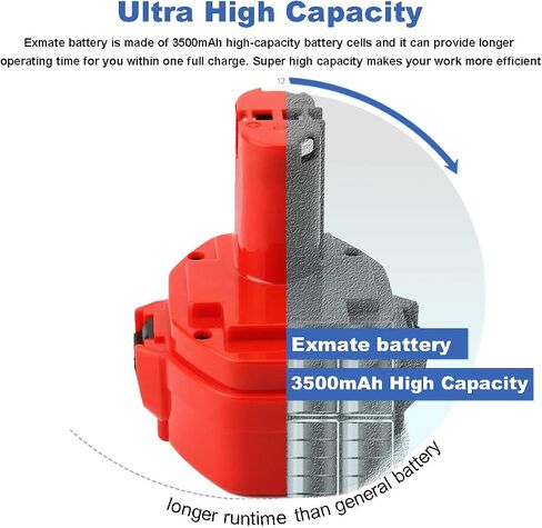 Exmate 14.4V 3.5Ah Ni-MH Replacement Battery Compatible with Makita 14.4V Battery 1420 1422 1433 PA14 1434 1435 1435F 192699-A 193158-3 192600-1 Cordless Power Tool in Saudi Arabia