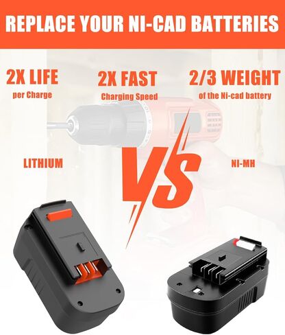 Bakipante 2pack 6.5ah 18V بطارية ليثيوم استبدال لبلاك اند ديكر HPB18 HPB18-OPE 244760-00 عاصفة نارية FS18FL FSB18 وشاحن بطارية لبلاك ديكر 9.6V-18V NiCad NiMh البطارية in Kuwait
