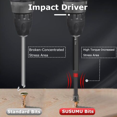 16 PCS Impact Phillips #2 Tough Screwdriving Bit 1 2 3 4 6 In in Kuwait