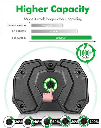 بطارية Ftenlyen 56 فولت 5.0 أمبير في الساعة لبطارية EGO 56 فولت BA2800 BA2800T BA4200 BA4200T BA1400 BA1400T BA5600T CS1604 CS1804 CS1403 HT2400 LB6504 LB5804 LB6500 LB4800، مناسبة لجميع EGO 5 أدوات كهربائية 6 فولت in Kuwait