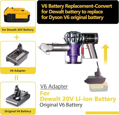 محول بطارية V6 مطور من JJXNDO لبطارية ليثيوم أيون ديوالت 20 فولت لاستبدال بطارية دايسون V6، يعمل من أجل دايسون V6 رأس محرك الحيوان، المكانس الكهربائية اللاسلكية الرقيقة الرقيقة DC58 DC59 DC61 DC62 DC72 in Kuwait
