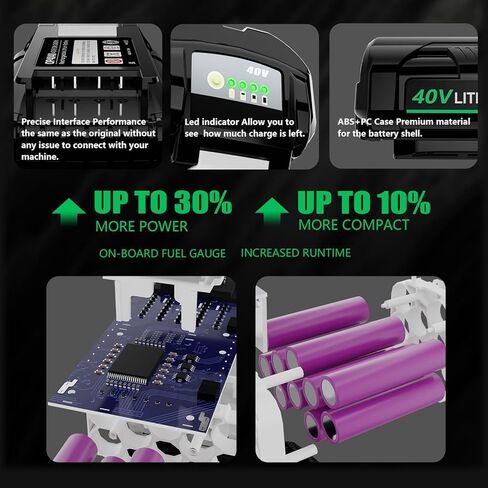 Jialipok 40V 6.0Ah Battery Replacement for Ryobi 40V Battery, Compatible with Ryobi 40V Tools and Charger OP4050A OP40601 OP4026A OP4040 OP4030 OP4050 OP4015 OP40261 OP40201 OP40401 with LED Indicator in Kuwait