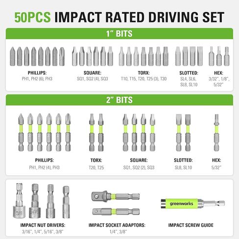 Greenworks 50 pieces impact rated driving set in Saudi Arabia