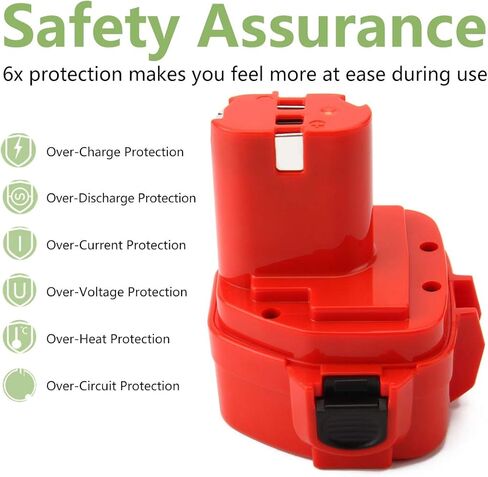 بطارية بديلة Joiry 12V 3.5Ah Ni-MH متوافقة مع بطارية ماكيتا PA12 1220 1222 1233 1200 1234 1235 1235B 1235F 1235A 192696-2 192698-8 192598-2 192681-5 192698-A 195 19318-أ 195 19318 in Kuwait