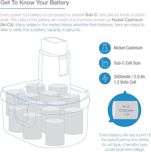 ExpertPower 12v 2000mAh NiCd Battery for DC9071 DW9072 DW9071 DE9075 DE9074 DE9072 DE9071 DE9037 397745-01 152250-27 in Saudi Arabia