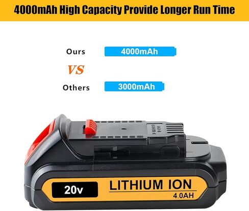 SKYON 20V 4.0Ah DCB230 Battery Replacement for DCB203 2Ah DCB201 1.5Ah DCBP034 1.7Ah DCBP520 5Ah DCB230 3.0Ah DCB240 4.0Ah 20V MAX* XR Compact Battery Compatible with Dewalt 20V Cordless Power Tools in Kuwait