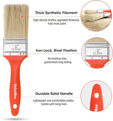 دليل منشار دائري Jorgensen مقاس 100 بوصة وفرش طلاء ValueMax (عبوة من 5 قطع). in Kuwait