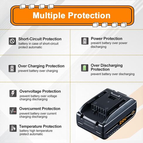 VINIDA 2Pack 20V 3.0Ah Battery Replacement for Worx Battery 20V Max WA3520 Lithium Battery WA3525 WG151s WG155s WG251s WG255s WG540s WG545s Tool Batteries in Saudi Arabia