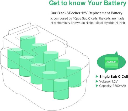 Shentec 3500mAh 12V Battery Compatible with Black and Decker 12V A1712 FS120B FSB12 HPB12 A12 A12-XJ A12EX Firestorm FS120B FS120BX (Battery Charger Included) in Saudi Arabia