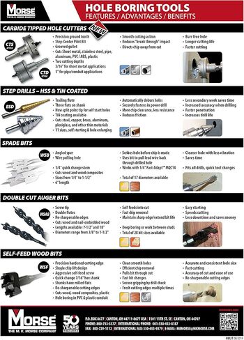 Mk Morse WSB1250 Spade Drill Bit 1-1/4"" - 10 Pack", multi, one size in Kuwait