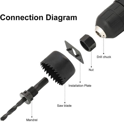 طقم منشار ثقب كومووير 16 قطعة (3/4 بوصة - 5 بوصة) ومجموعة لقم مثقاب 6 قطع (3/8 بوصة - 1 بوصة) in Kuwait