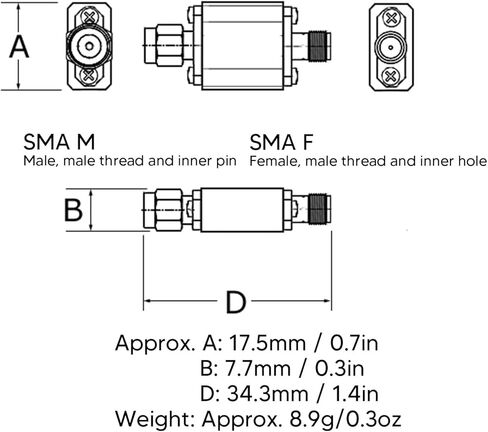 مرشح ممر الموجة 1090 ميجاهرتز، مقاومة 50 أوم، منشار تمرير النطاق الآمن، ميزات القطع البديلة للصيانة in Kuwait