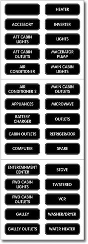 Blue Sea 8031 AC Panel Basic 30 Label Set in Saudi Arabia