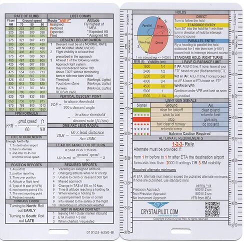 Crystal Pilot Certified IFR Training Glasses/View Limiting Goggles & IFR Cheat Sheet for Exam Test Prep in Kuwait