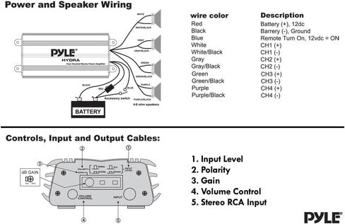 Pyle Marine Receiver Speaker Kit - 4-Channel Amplifier w/ 6.5" Speakers (4) Waterproof Poly Bag 3.5mm Jack RCA Adaptor for MP3/iPod & Volume Gain Remote Control & Power Protection Circuitry - PLMRKT4B in Saudi Arabia