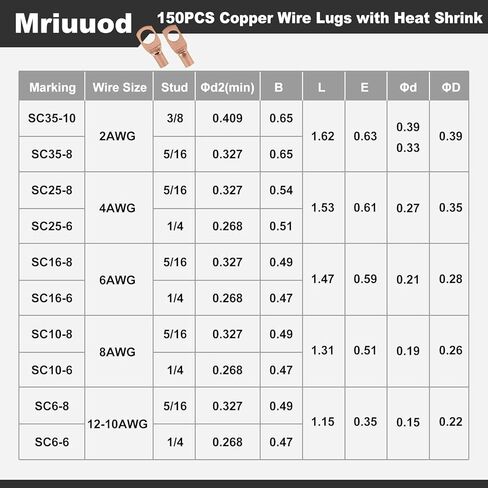 150 قطعة من نهايات كابل البطارية من Mriuuod، مجموعة متنوعة من عروات الأسلاك النحاسية AWG 2 4 6 8 10 قياس - 70 قطعة من عروات كابل البطارية وموصلات طرفية للأسلاك الحلقية و80 قطعة من أنبوب الانكماش الحراري in Kuwait
