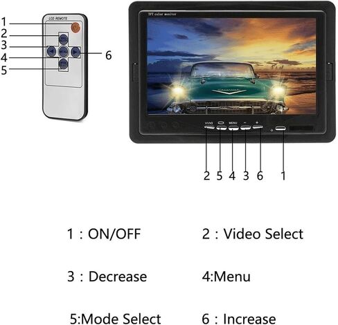 Hikity Backup Camera with Monitor Kit, Waterproof 18 IR LED Night Vision Reverse Camera + 7" Rear View Monitor Vehicle Parking System for RV Bus Trailer Truck (65ft 4-Pin Aviation Video Cable) in Saudi Arabia