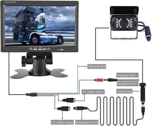 Hikity Backup Camera with Monitor Kit, Waterproof 18 IR LED Night Vision Reverse Camera + 7" Rear View Monitor Vehicle Parking System for RV Bus Trailer Truck (65ft 4-Pin Aviation Video Cable) in Saudi Arabia