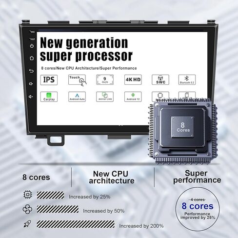 ستيريو سيارة لهوندا CRV 2007-2011 8 Core Android 12 مع CarPlay Android Auto، 9 بوصة 1280X720 IPS شاشة لمس بلوتوث مشغل راديو السيارة مع كاميرا احتياطية، AM/FM/RDS، AUX، Hi-Fi، SWC in Kuwait