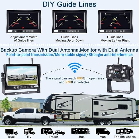 LeeKooLuu RV Backup Camera Wireless HD 1080P 7 Inch Recorder DVR Monitor Touch Key Screen Four Channel Adapter for Furrion Pre-Wired RV Rear View System Waterproof Night Vision 2023 Latest Version LK5 in Kuwait