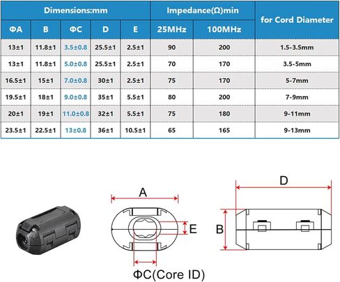 ميكسينيتي مشابك كيبل فيريت كورز 9 ملم ار اف اي مرشح لالغاء الضوضاء لنقل الطاقة، كيبل الصوت والفيديو، عبوة من 20 قطعة in Kuwait