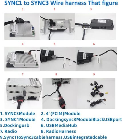 10.16 سم إلى 20.32 سم PNP تحويل لفورد SYNC 1 إلى SYNC 3 ترقية متوافقة مع Ford Edge Fusion F-150 Mustang - محول طاقة فائق التحمل ومحول وحدة واجهة USB وكابل APIM in Kuwait