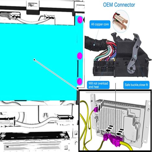 10.16 سم إلى 20.32 سم PNP تحويل لفورد SYNC 1 إلى SYNC 3 ترقية متوافقة مع Ford Edge Fusion F-150 Mustang - محول طاقة فائق التحمل ومحول وحدة واجهة USB وكابل APIM in Kuwait