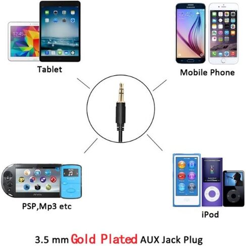 Yomikoo Car Audio AUX Input، Stereo CD Changer 3.5mm AUX Cable for Mazda 3 2004-2008، Mazda 5 2005-2009، Mazda 6 2002-2008، RX-8 2004-2006، CX-7 2007-2008، MPV 2002-2011 ، بريماسي 2002-2008 in Kuwait