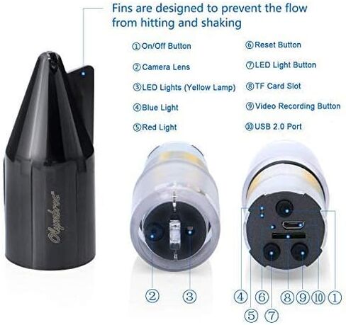 Underwater Fishing Camera Professional Waterproof Video Recorder/Rechargeable Battery/Cycle Recording/Support TF Card/Portable HD Video Camera for Ice,Lake and Boat Fishing in Saudi Arabia