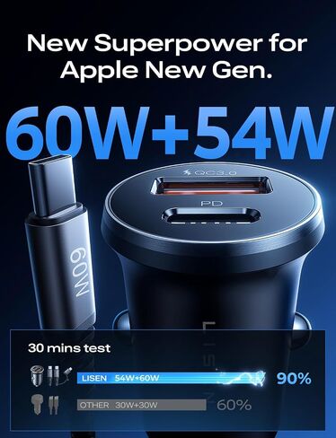 LISEN 54W USB C Car Charger Adapter [Mini & Metal] Cigarette Lighter USB Charger Fast Charging [PD QC 3.0] USBC Car Phone Charger for iPhone 15 Pro Max Plus 14 Samsung Galaxy S24 iPad Pro in Saudi Arabia
