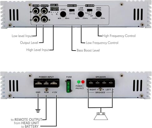 مضخم صوت ستيريو للسيارة بقناتين هرمي - 1000 وات ثنائي القناة قابل للتوصيل عالي الطاقة MOSFET & PAC SNI-35 محول خط LOC متغير 1.2x6.25x5.9 in Kuwait