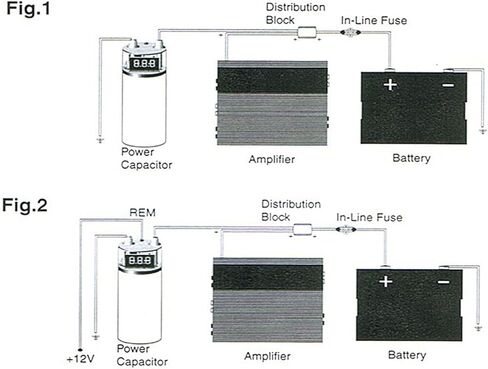 مكثف صوت السيارة من ديوكون، 3.0 مكثف طاقة صوت سيارة فاراد 3.0 منظم مضخم تثبيت اللون الأزرق قطع غيار السيارات المعدلة in Kuwait