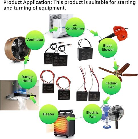 AKZYTUE CBB61 Capacitor 4uf+4uf+2.5uf 350V AC Ceiling Fan 4 Wire 50/60Hz for Starting Electric Fan Generator Pump Motor in Saudi Arabia