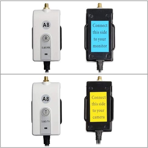5.8 GHz Wireless Video Transmitter and Receiver Kit for The Vehicle Backup Camera and Car Rear View Parking Monitor in Saudi Arabia