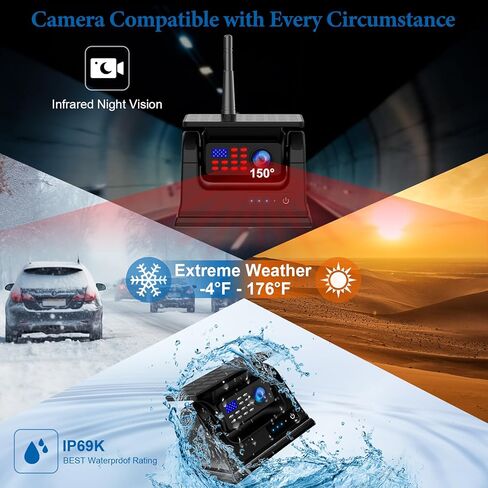 Magnetic Solar RV Trailer Wireless Backup Camera HD 1080P 9'' DVR Monitor, Easy Setup Plug and Play for Furrion Pre-Wired System Recording, Truck Back Up Camera for Hitch Towing Travel Camper in Kuwait