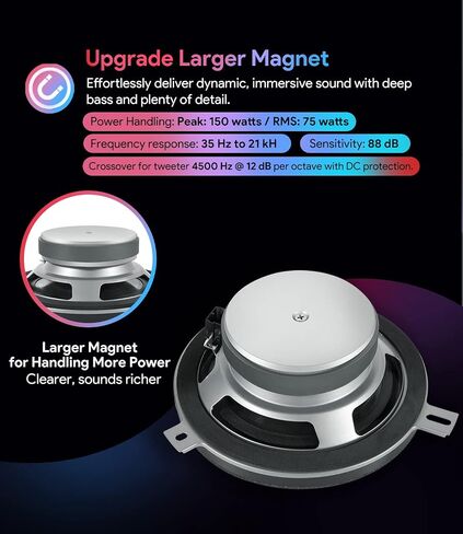 4 Pack Replace for Kicker Speaker Upgrade for 2007-2018 Jeep Wrangler JK JKU, 77KICK10 in Kuwait