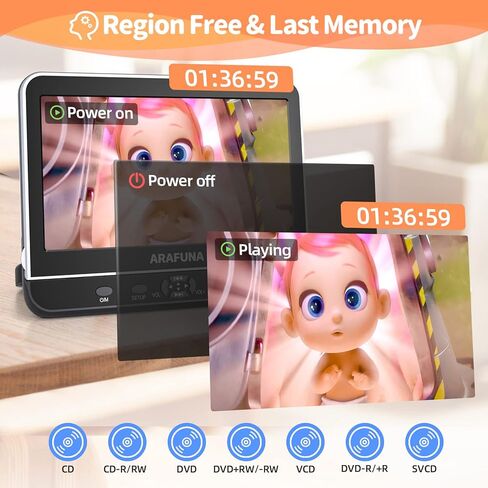 مشغل دي في دي مزدوج محمول 10.5 انش مع مدخل HDMI، مشغل دي في دي ارافونا للسيارة بشاشة مزدوجة لتشغيل نفس او فيلمين مختلفين، مشغل دي في دي لمسند الراس يدعم فيديو HD 1080P ومنفذ USB/SD، ذاكرة اخر in Kuwait