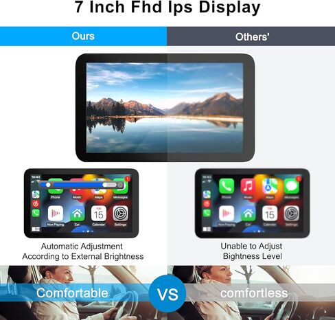 2023 Newest Upgrade 7Inch Portable Car Stereo with Wireless Apple CarPlay & Android Auto IPS Touch Screen, MirrorLink/Backup Camera/Voice Control/ Bluetooth5.0/AUX/USB/TF/FM/Airplay in Kuwait