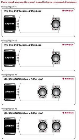 Rockford Fosgate R2SD4-12 12" 1000W 4-Ohm Shallow/Slim Car Subwoofer Sub Pair with Mica-Injected Polypropylene Cone and Integrated PVC Trim Ring in Saudi Arabia