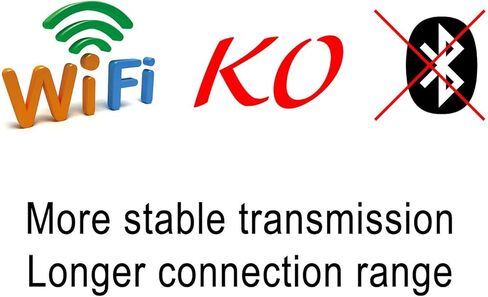 مكتشف الأسماك من Lucky Smart Fish Finder - جهاز تتبع الأسماك بالواي فاي المحمول لصيد الأسماك الترفيهي من دوك أو شور أو بنك in Kuwait