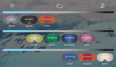 Anon M4 Toric Goggle Lens in Kuwait