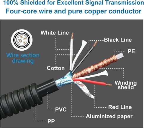 4 Pin Camera Cable with Corrugation Tube Cover,Aviation Extension in Saudi Arabia
