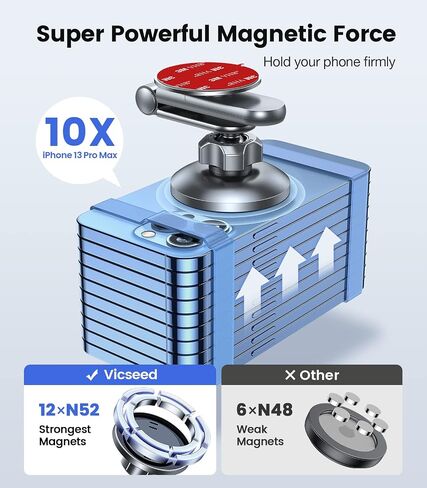 VICSEED Tesla Phone Mount【Strongest Magnet Power】 Foldable Hidden Tesla Phone Holder Fit for All Phones, Tesla Model 3/Y/Cybertruck Accessories, Tesla Model 3 Model Y for MagSafe Car Mount - White in Kuwait