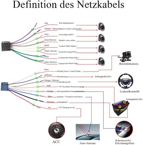 2023 جديد لاسلكي أبل كاربلاي سيارة ستيريو مزدوج الدين 7 بوصة تعمل باللمس بلوتوث لاسلكي أندرويد السيارات راديو FM USB نوع-C كاميرا احتياطية in Kuwait