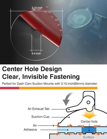 6 قطع من وسادات لاصقة مزدوجة الجوانب 3M VHB - قطر 3.15 بوصة مع فتحة مركزية لتعزيز الشفط - مثالية لتركيب هواتف السيارة، ونظام تحديد المواقع العالمي (GPS)، وكاميرات أجهزة القياس على لوحات القيادة أو الزجاج الأمامي - شديدة التحمل ومتينة in Kuwait